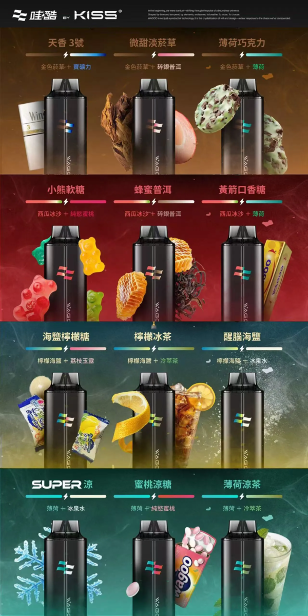 哇酷&kis5 6500口拋棄式